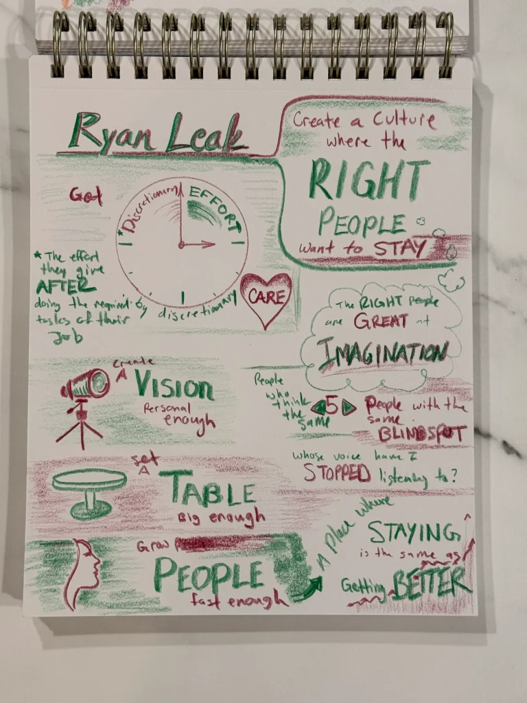 Notes Worth Discussing from the Global Leadership Summit